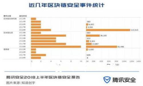 TPWallet提现手续费详解：你需要知道的一切